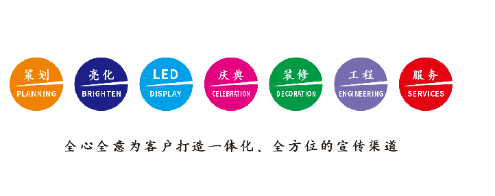 旺苍广告公司该如何满足客户需求？