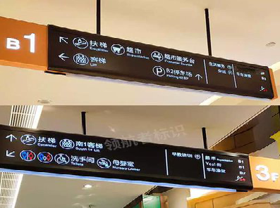 旺苍如何通过商场标识牌引导客流分布？